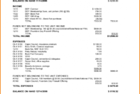 Annual Report Non Profit Template And Annual Report Format pertaining to Non Profit Treasurer Report Template