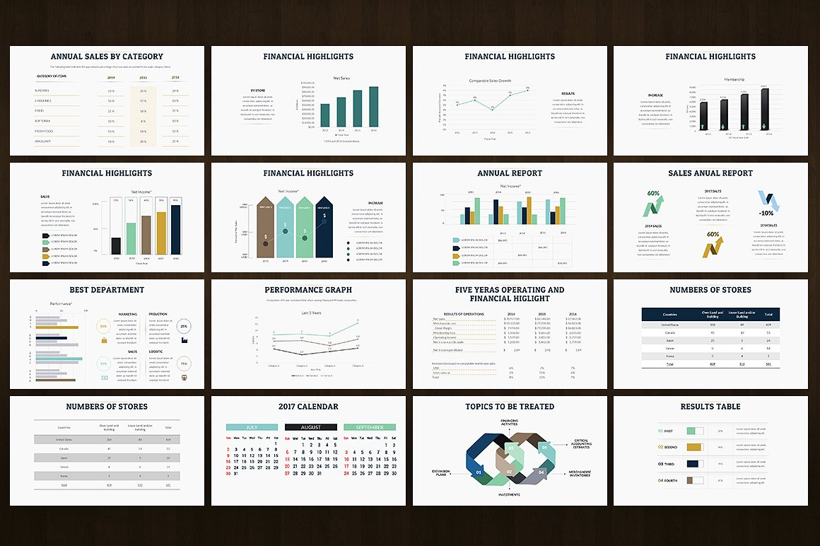 Annual Report Powerpoint Template Pertaining To Sales Report Template Powerpoint