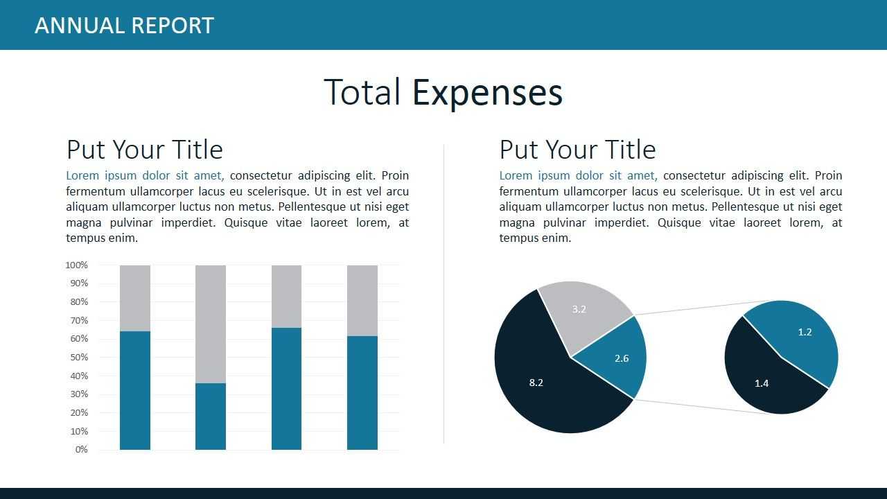 Annual Report Template For Powerpoint | Sales Report Pertaining To Sales Report Template Powerpoint