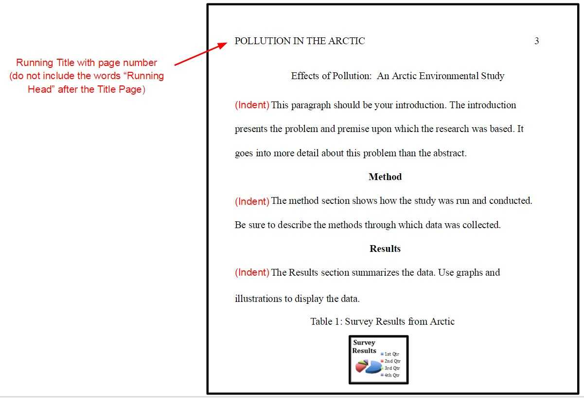 Apa Formatting Rules For Your Paper Inside Apa Research Paper Template Word 2010