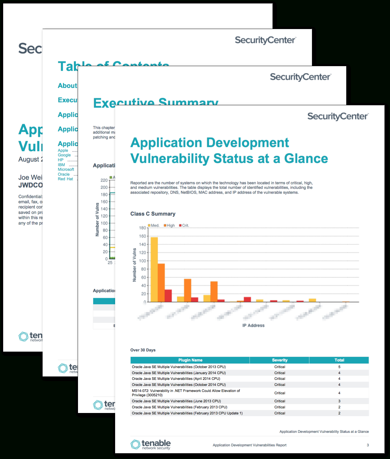 Application Development Summary Report – Sc Report Template For Development Status Report Template