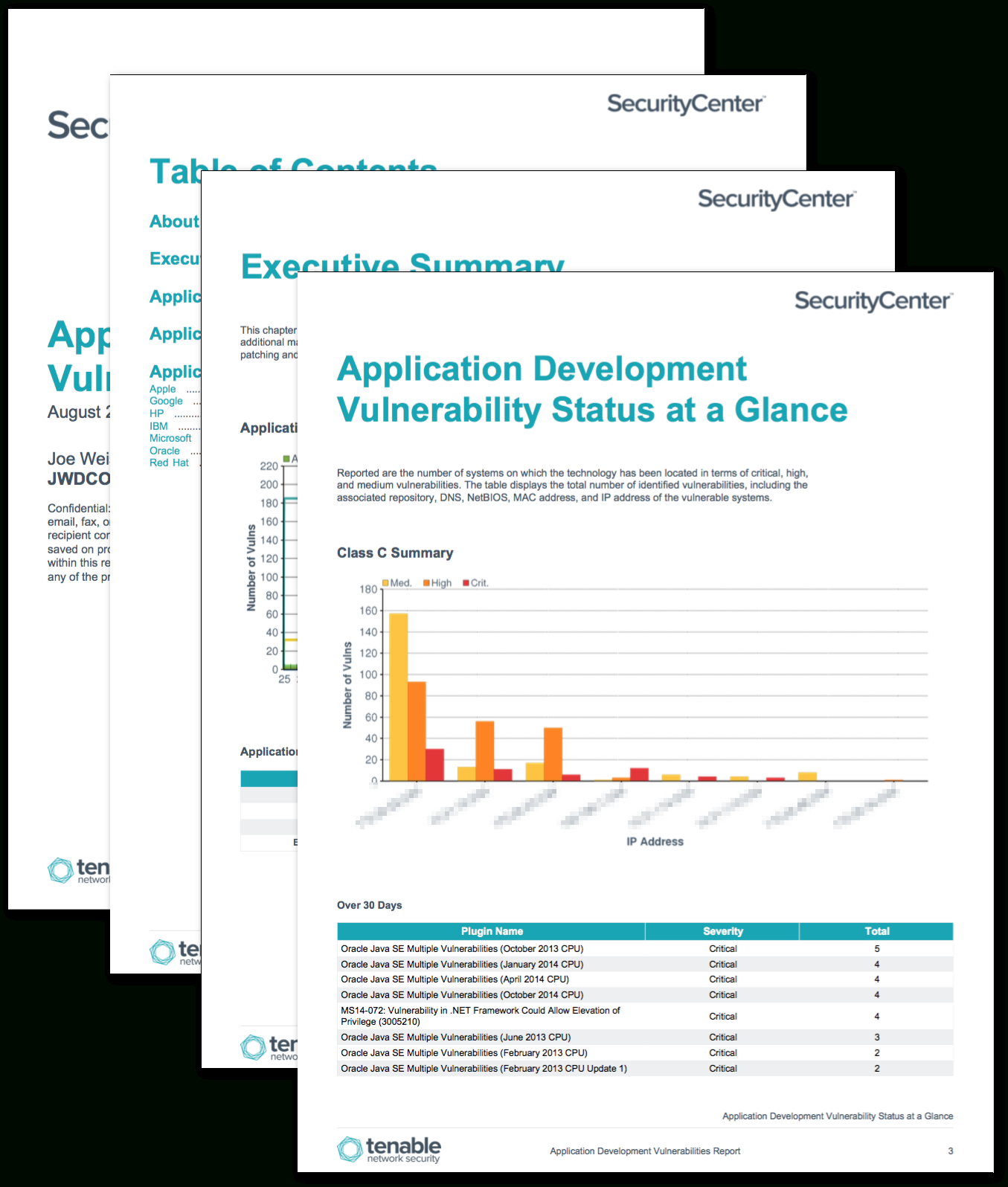 Application Development Summary Report - Sc Report Template In Software Development Status Report Template