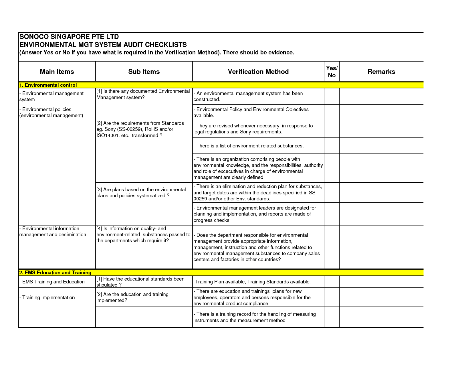 Audit <B>Checklist</b> <B>Template</b>Greatjob2 | Lesson Intended For Information System Audit Report Template