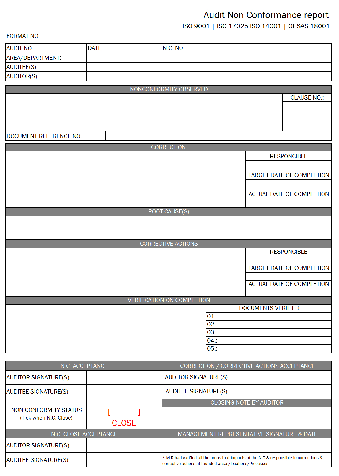 Audit Non Conformance Report – Pertaining To Non Conformance Report Template