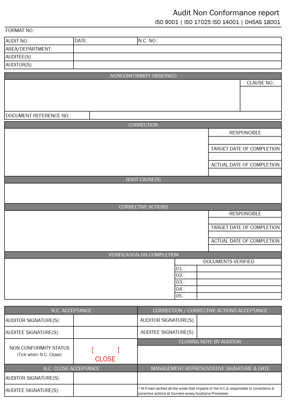 Audit Non Conformance Report – Throughout Non Conformance Report Form Template