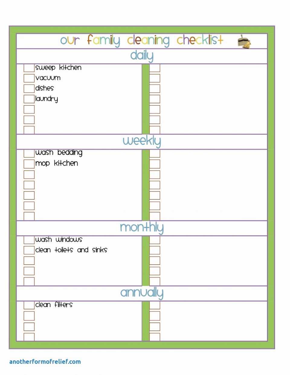 Awesome Machine Shop Inspection Report Template For With Machine Shop Inspection Report Template