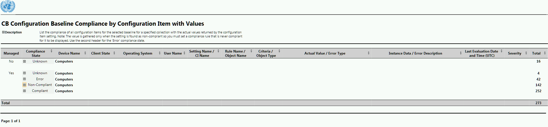 Baseline Reporting With Actual Values Output In Sccm Intended For Baseline Report Template