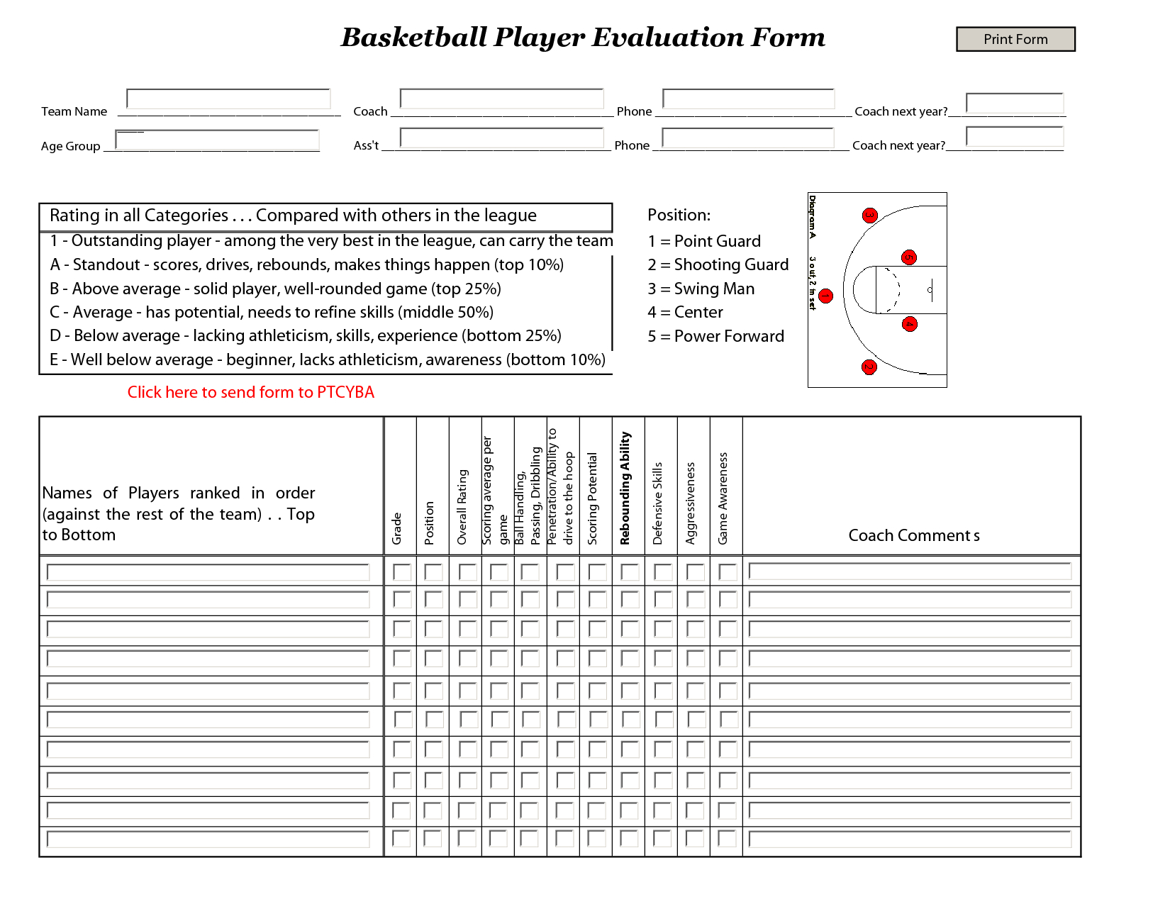 Basketball Player Evaluation Sheets | Basketball Tryouts Intended For Basketball Player Scouting Report Template
