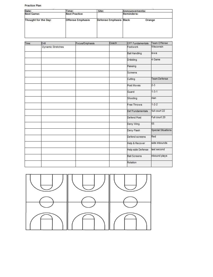 Basketball Practice Plan | Template Sample | Basketball In Scouting Report Template Basketball