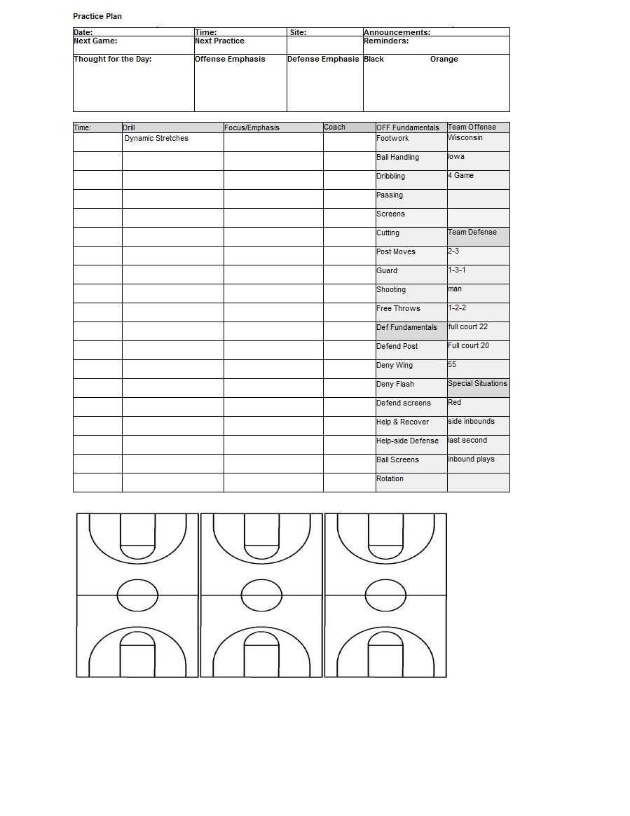 Basketball Practice Plan | Template Sample | Basketball Regarding Blank Hockey Practice Plan Template