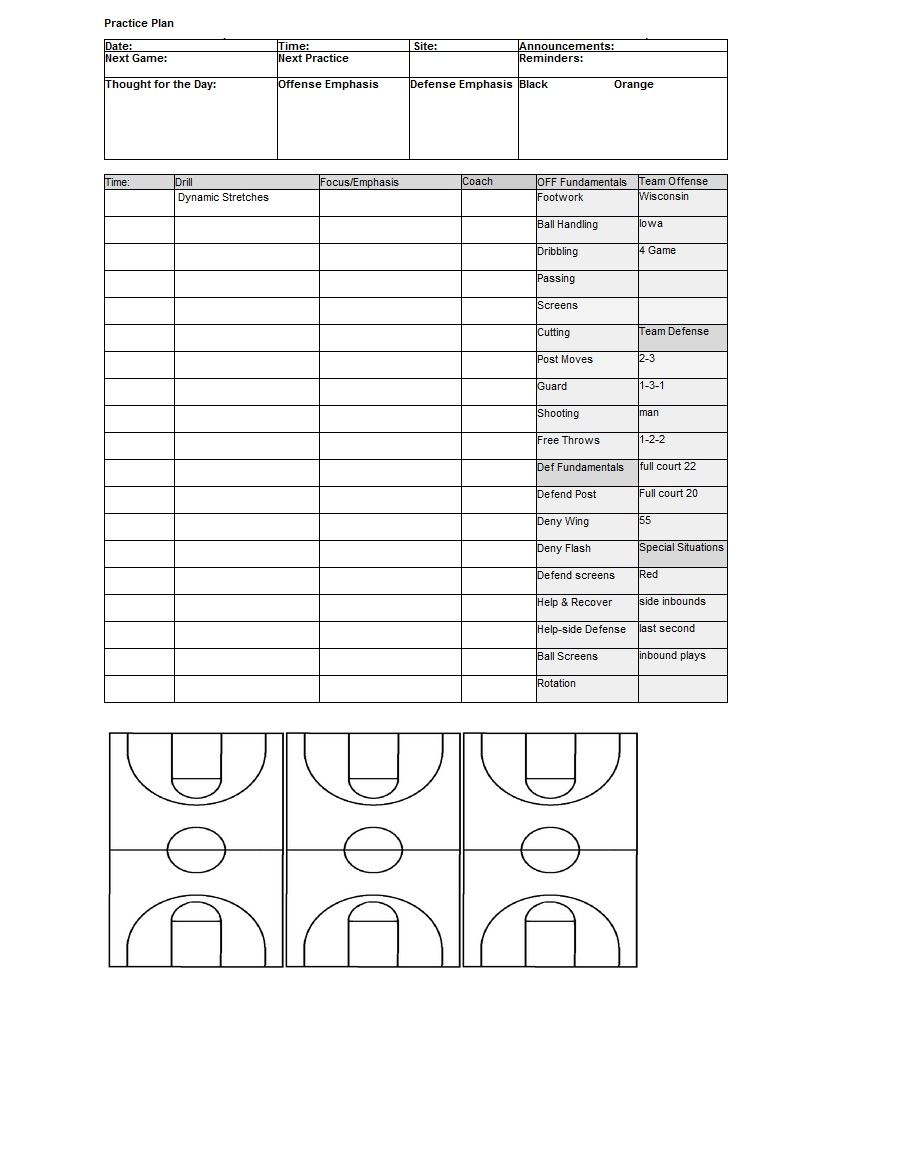 Basketball Practice Plan | Template Sample | Basketball Throughout Scouting Report Basketball Template