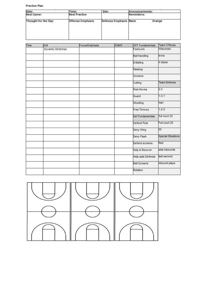 Basketball Scouting Report Template