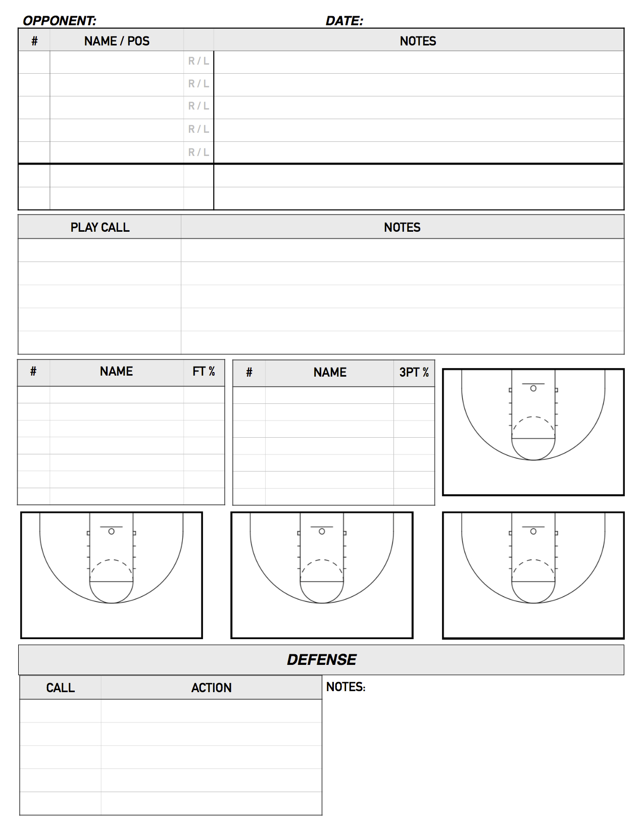 Basketball Scouting Report Sheet Template Excel Simple Pertaining To Scouting Report Template Basketball