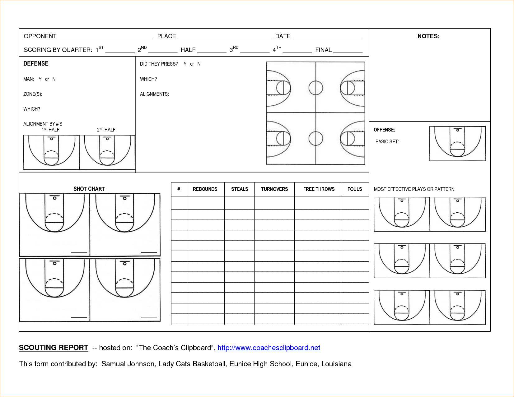 Basketball Scouting Report Template – Dltemplates For Scouting Report Template Basketball