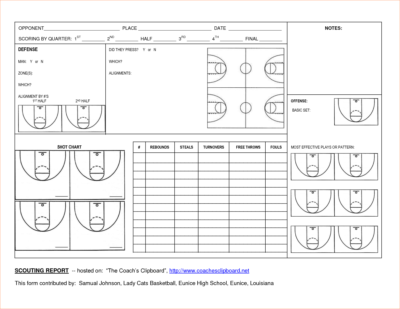 Basketball Scouting Report Template – Dltemplates Pertaining To Scouting Report Basketball Template