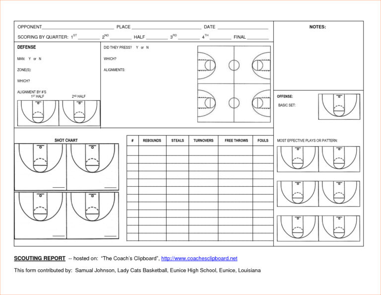 basketball-scouting-report-template-cumed-org
