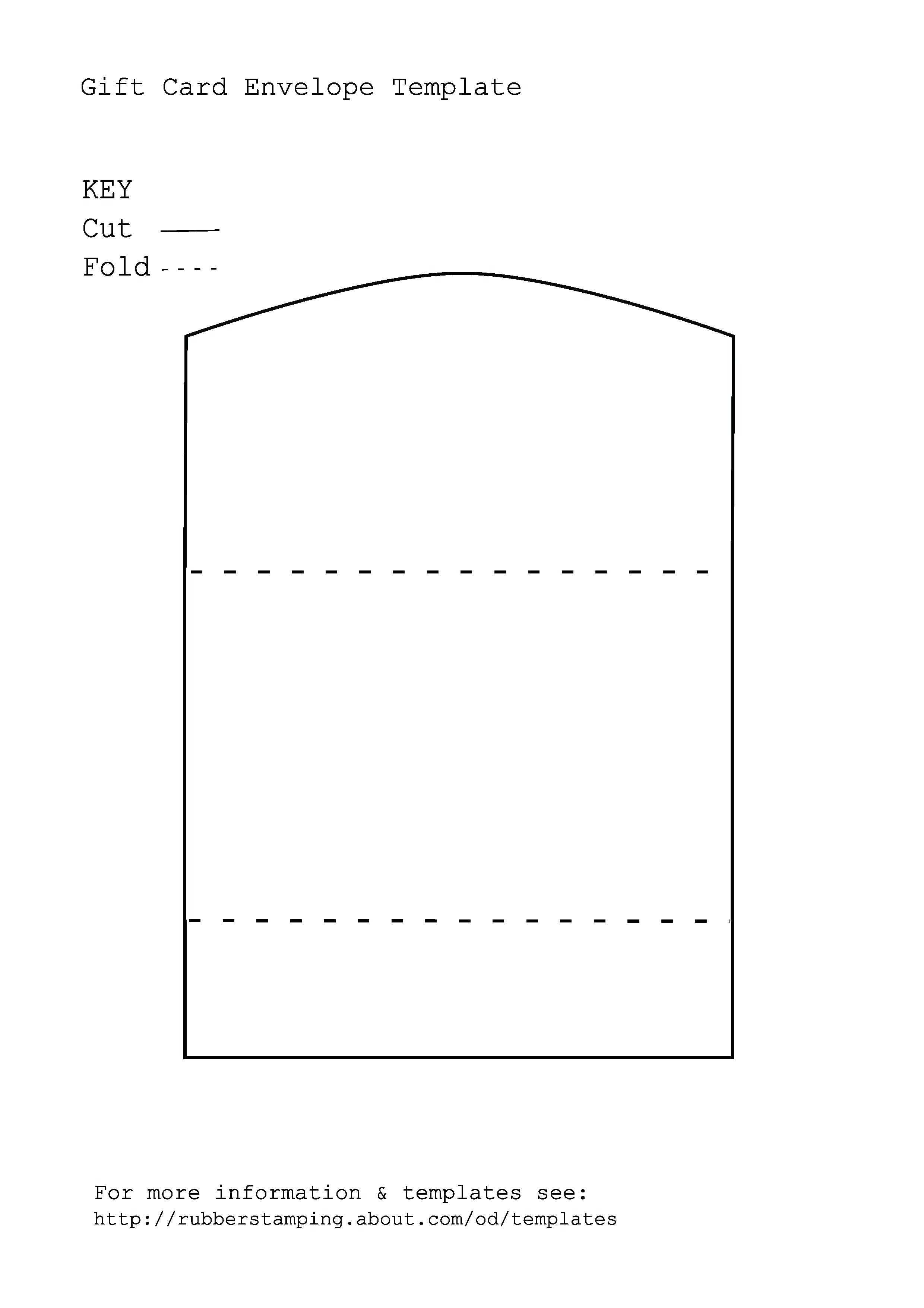 Batting Lineup Template – Wepage.co Pertaining To Softball Lineup Card Template