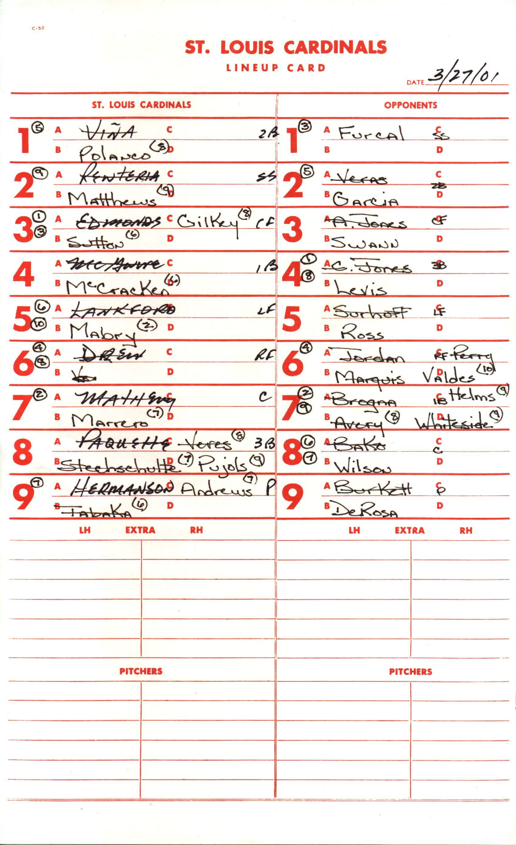 Batting Order (Baseball) – Wikipedia Pertaining To Baseball Lineup Card Template