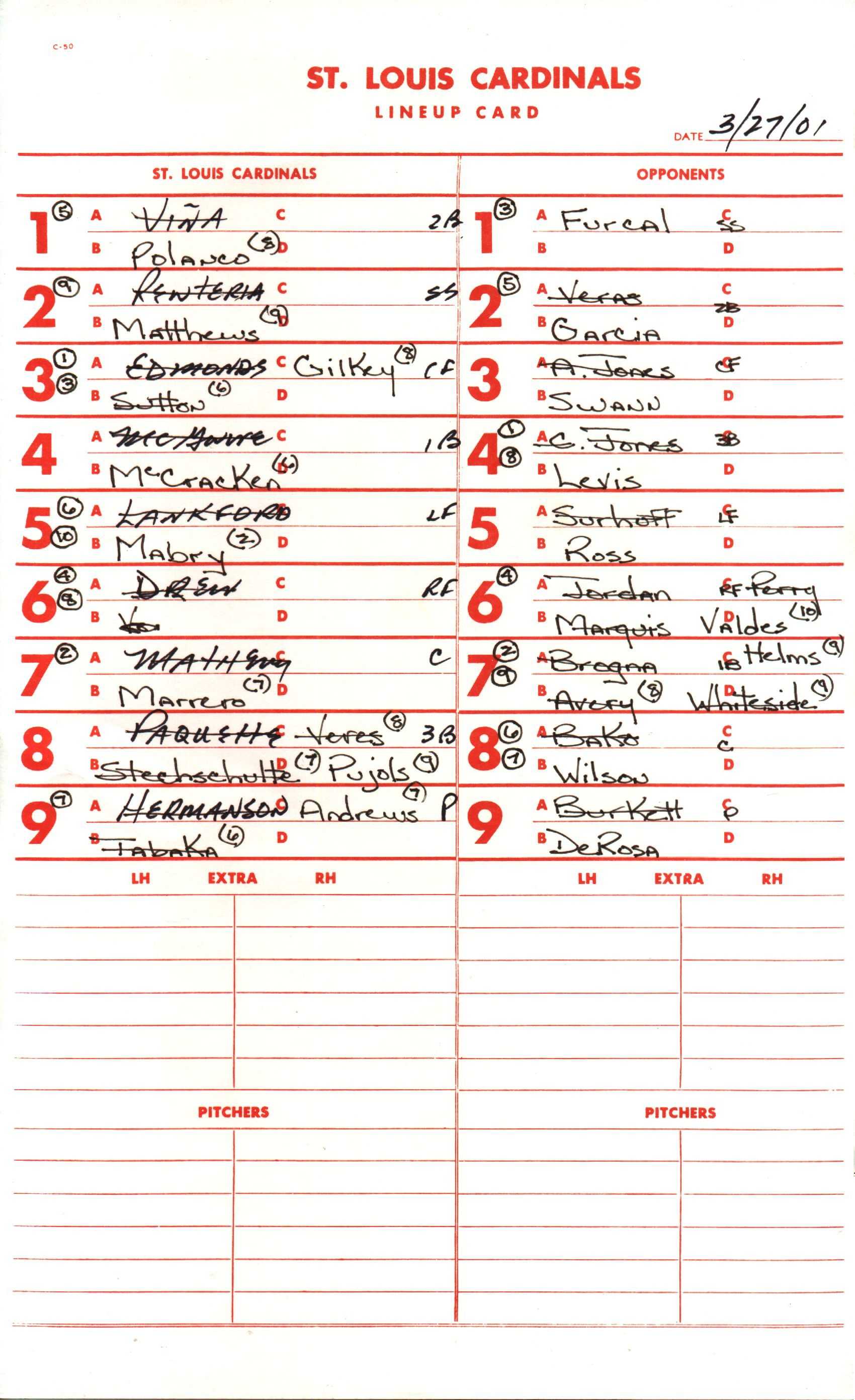 Batting Order (Baseball) – Wikipedia Pertaining To Baseball Lineup Card Template