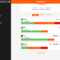 Be Happier With Weekly Reporting – Weekdone For Software Development Status Report Template