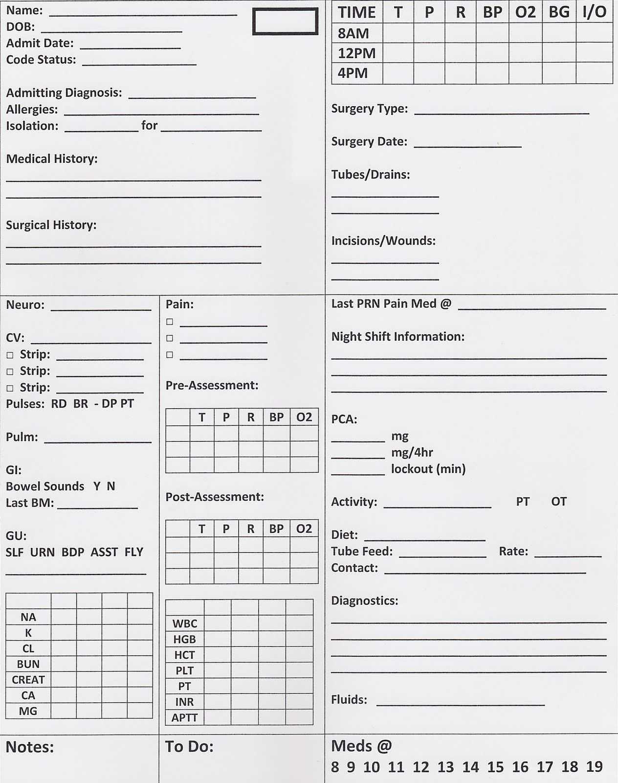 Bedside Nursing Documentation Sheet | Nursing Documentation Intended For Nursing Handoff Report Template