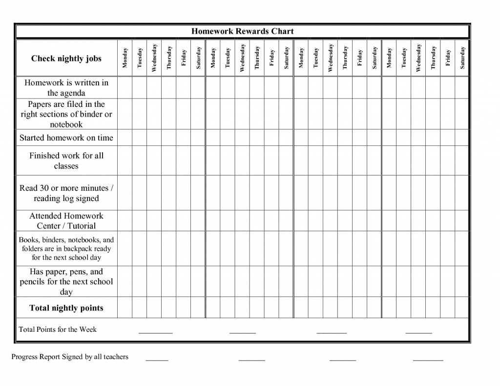 Reward Chart Template Free Printable