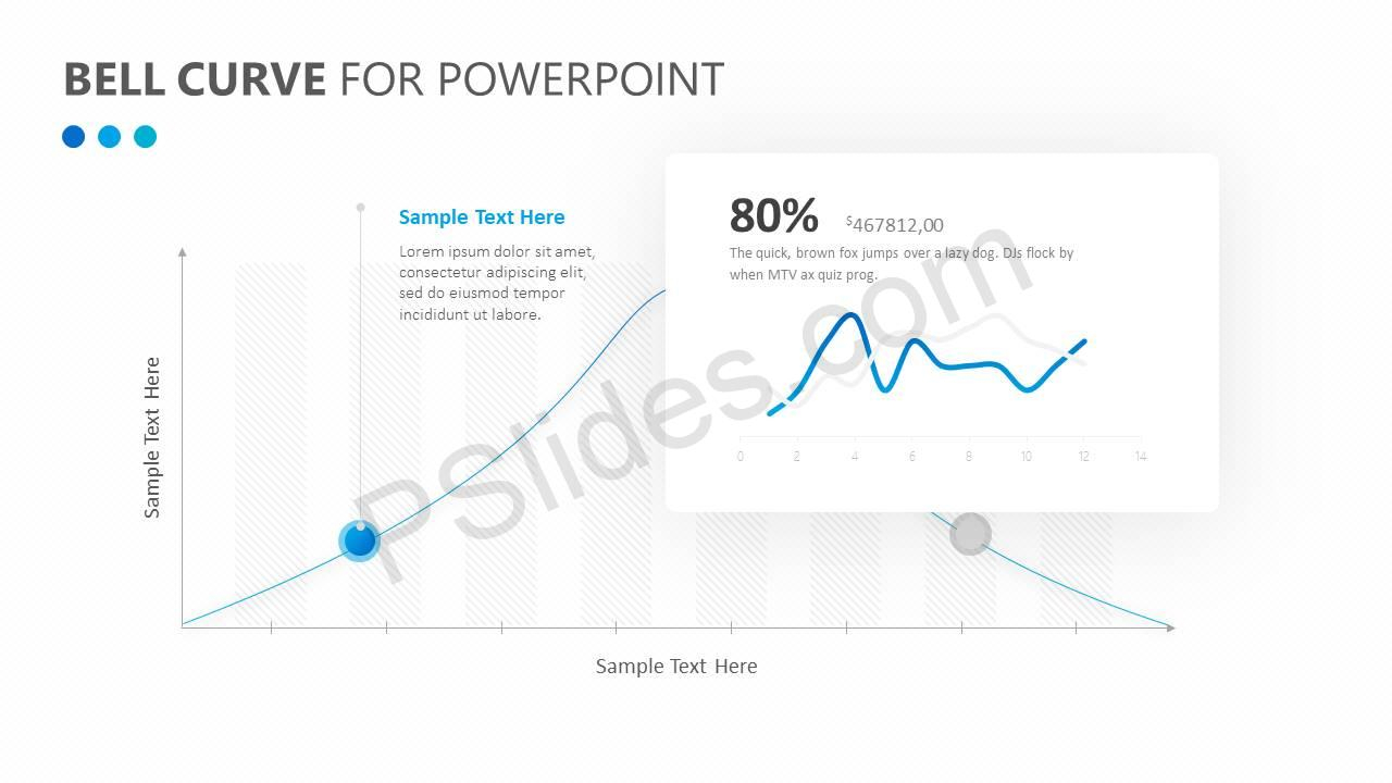 Bell Curve For Powerpoint – Pslides Intended For Powerpoint Bell Curve Template