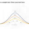 Bell Curve Powerpoint Template 3 | Bell Curve Powerpoint Throughout Powerpoint Bell Curve Template