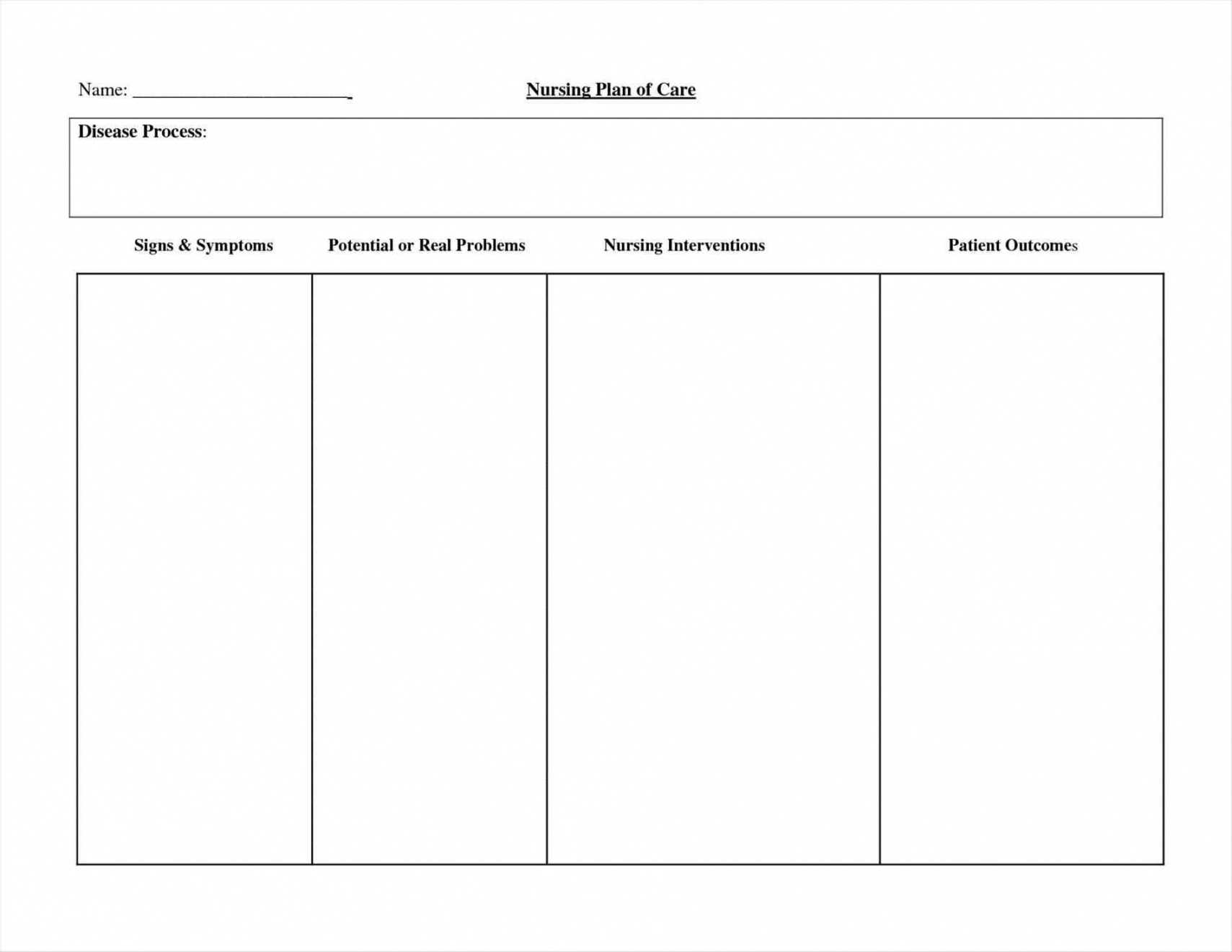 Best 007 Nursing Care Plan Templates Blank Free Template Art Inside Nursing Care Plan Templates Blank