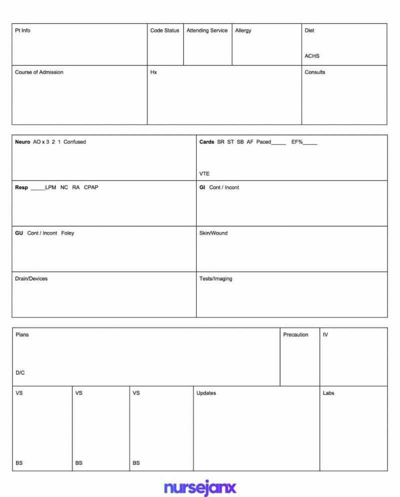 Best Free Sbar & Brain Nursing Report Sheet Templates Intended For Nurse Report Sheet Templates