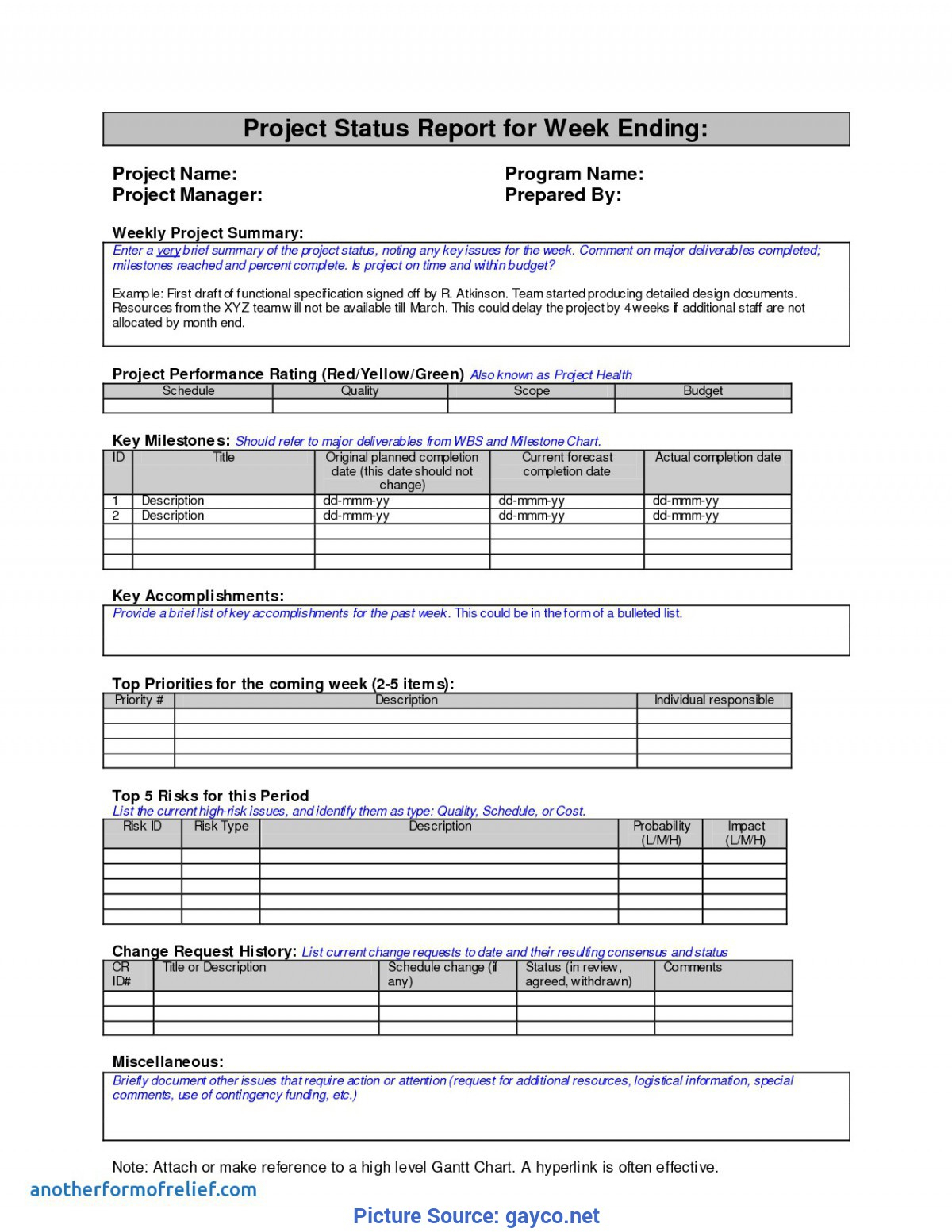 Best Lessons Learned Journal Template Prince2 Lessons Learnt Throughout Prince2 Lessons Learned Report Template