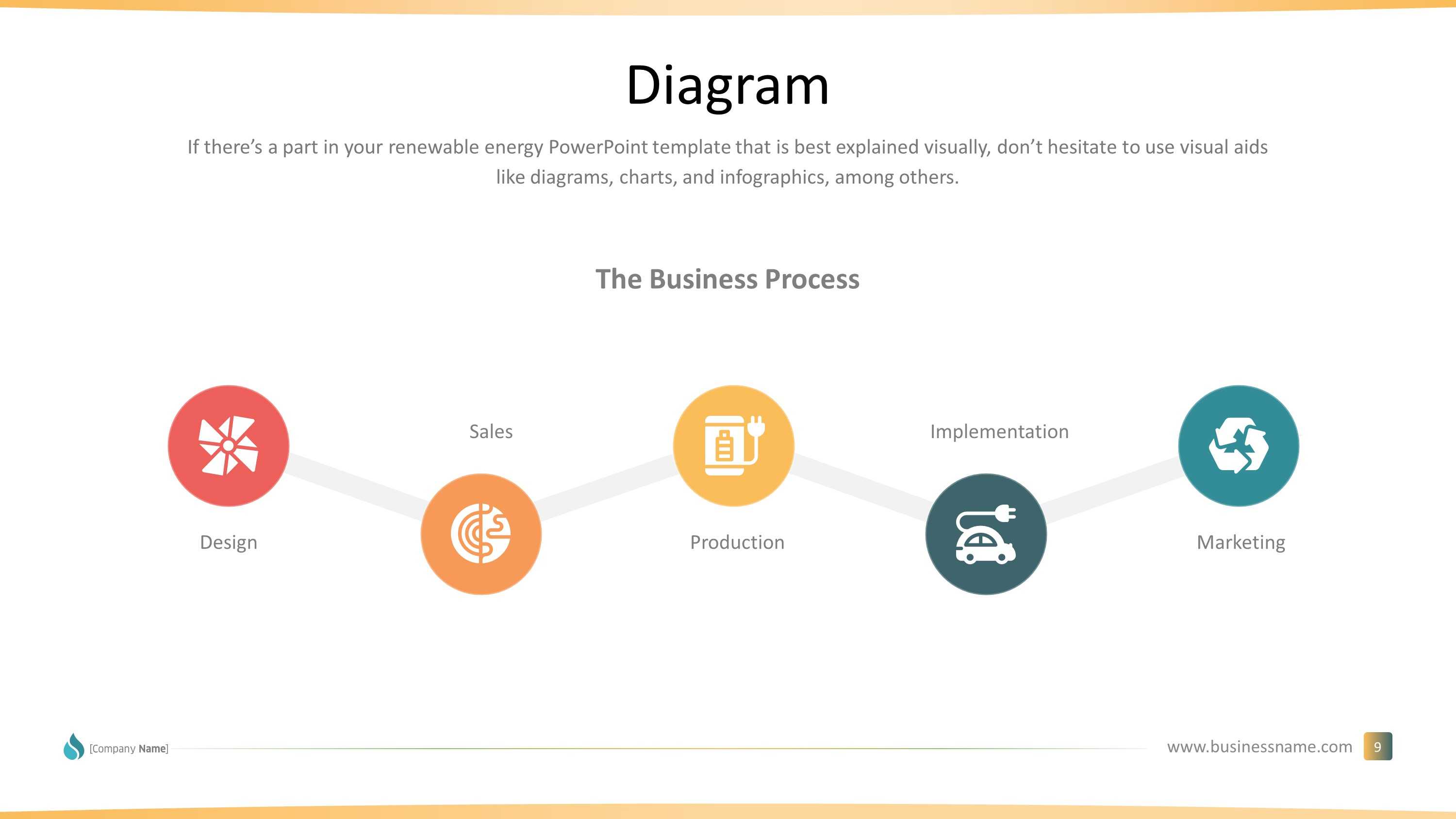 Best Nuclear Powerpoint Template Business | I4Tiran For Nuclear Powerpoint Template