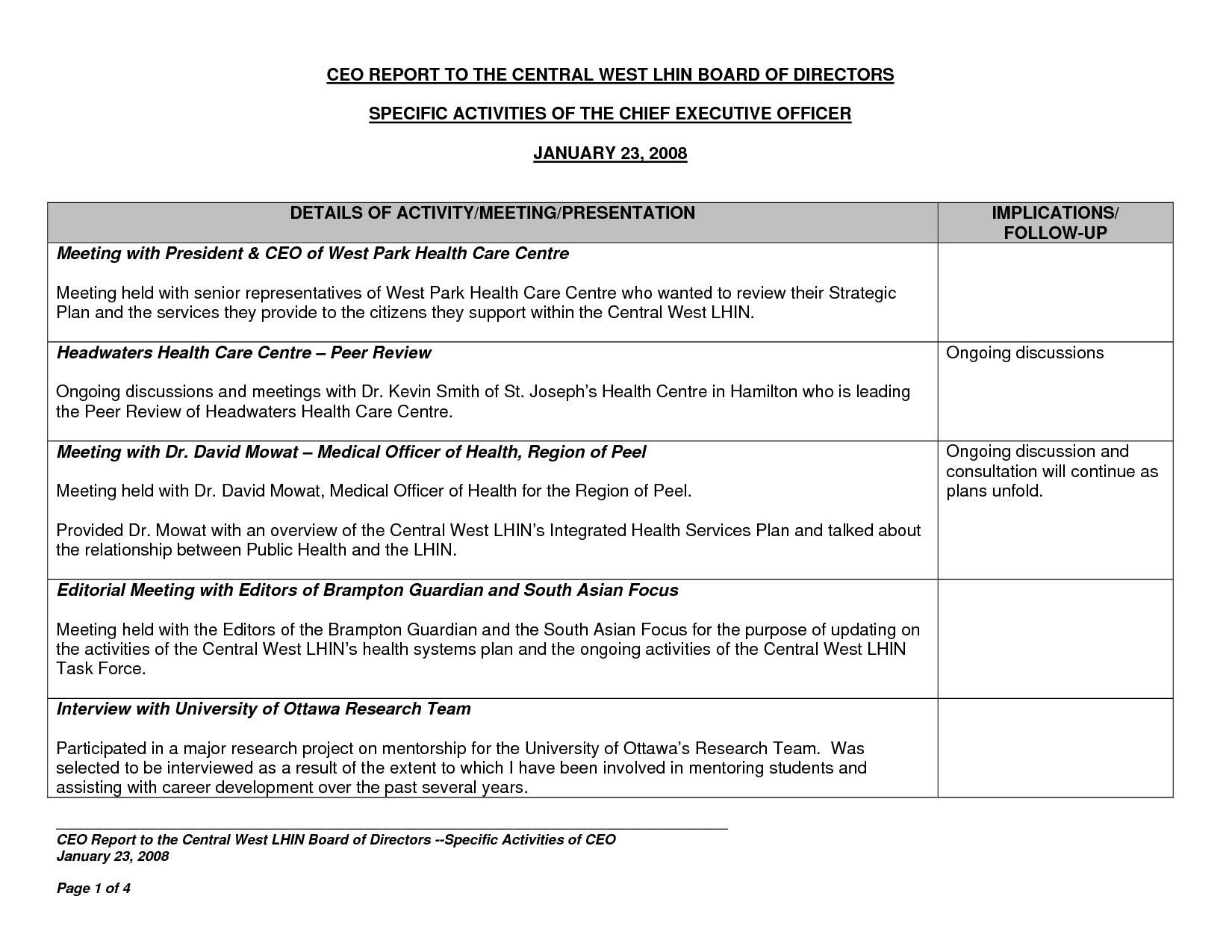 Best Photos Of Executive Directors Report Template Within Monthly Board Report Template