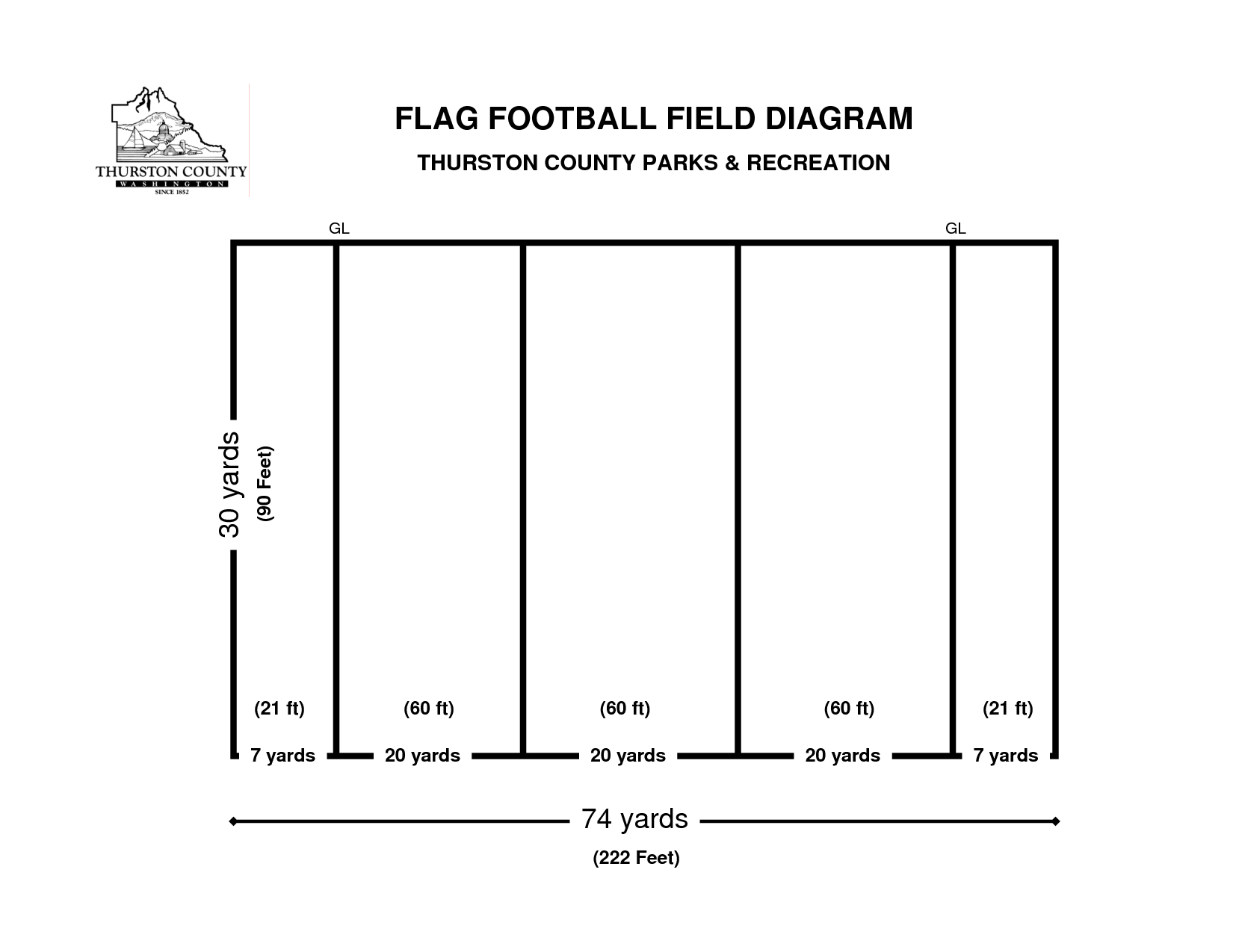 Best Photos Of Football Field Diagram Template – Blank With Blank Football Field Template