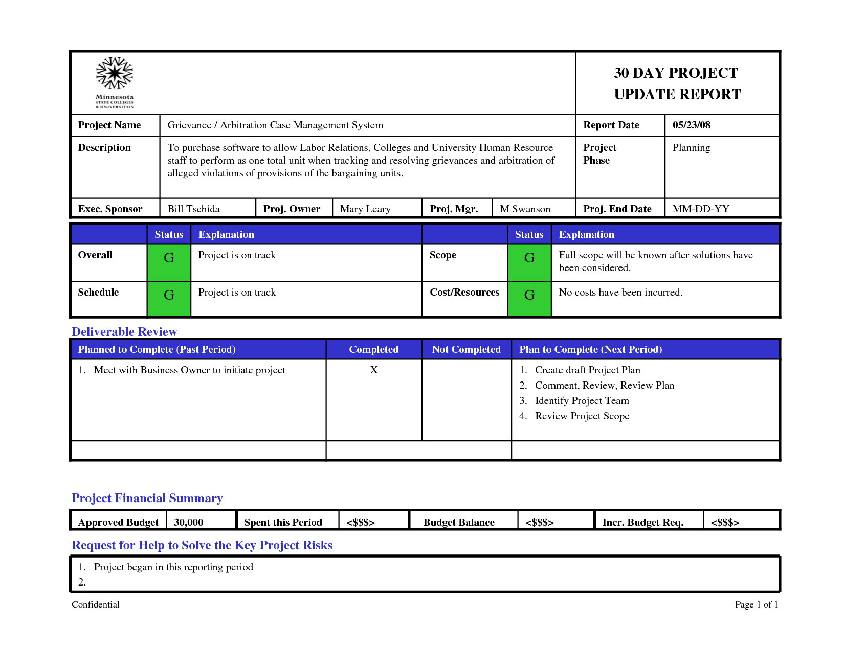 Best Photos Of Project Status Report Powerpoint Template Within Project Weekly Status Report Template Ppt