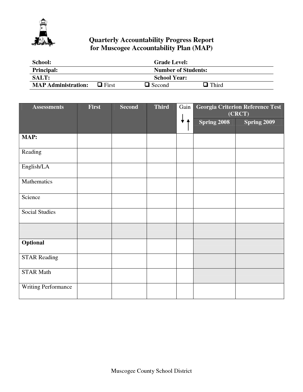 Best Photos Of School Progress Report Template – Middle Intended For High School Progress Report Template