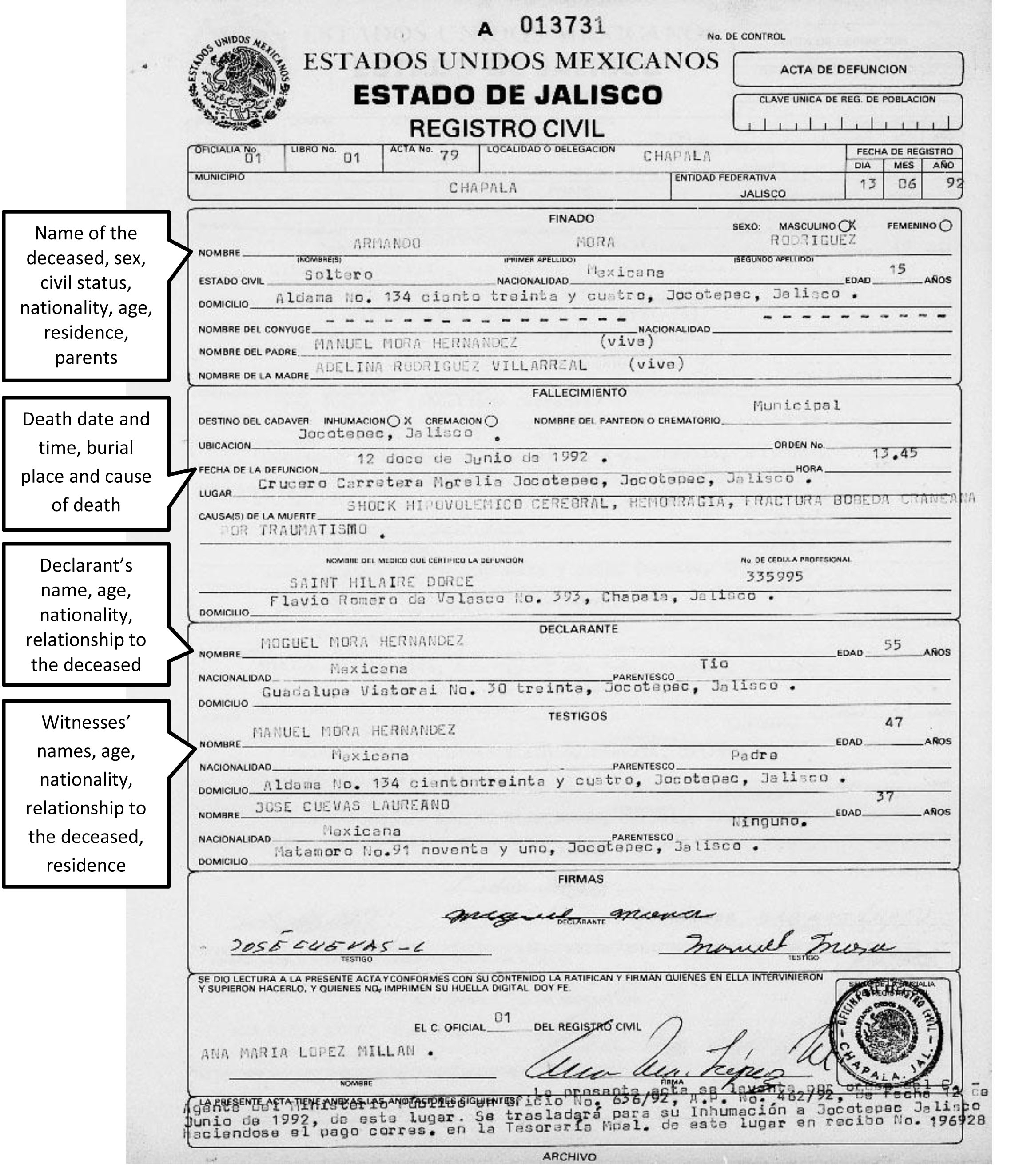 Best Photos Of Spanish Death Certificate Templates – Death In Death Certificate Translation Template