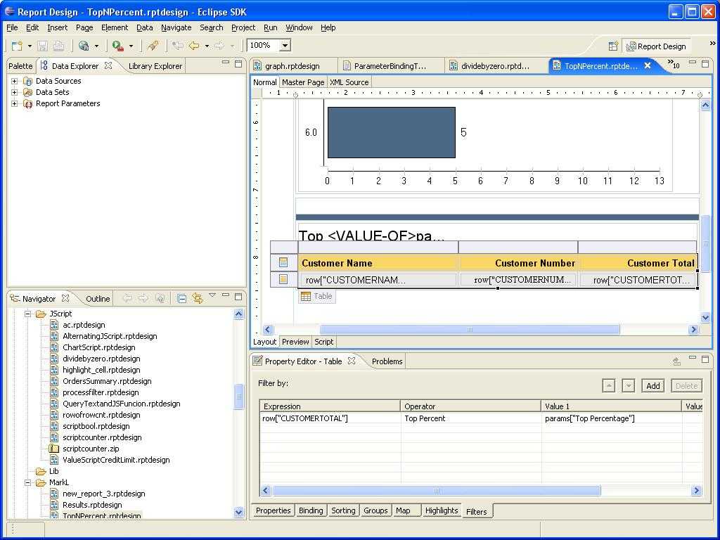 Birt World: 2006 In Birt Report Templates