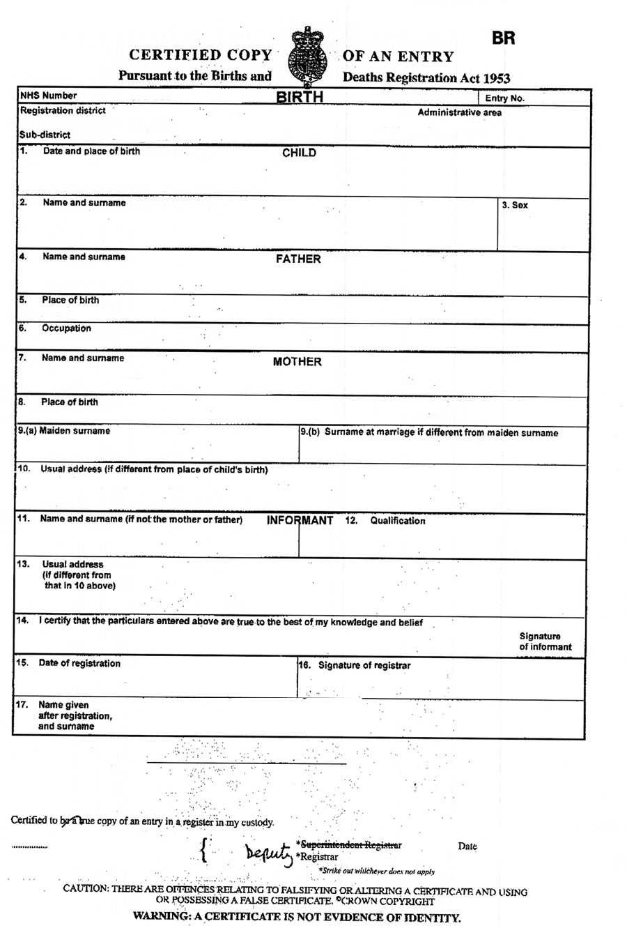 Birth Certificate Template Uk The Death Of Birth With Birth Certificate Template Uk