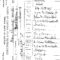 Birth Certificate – Wikipedia Pertaining To Certificate Of Appearance Template