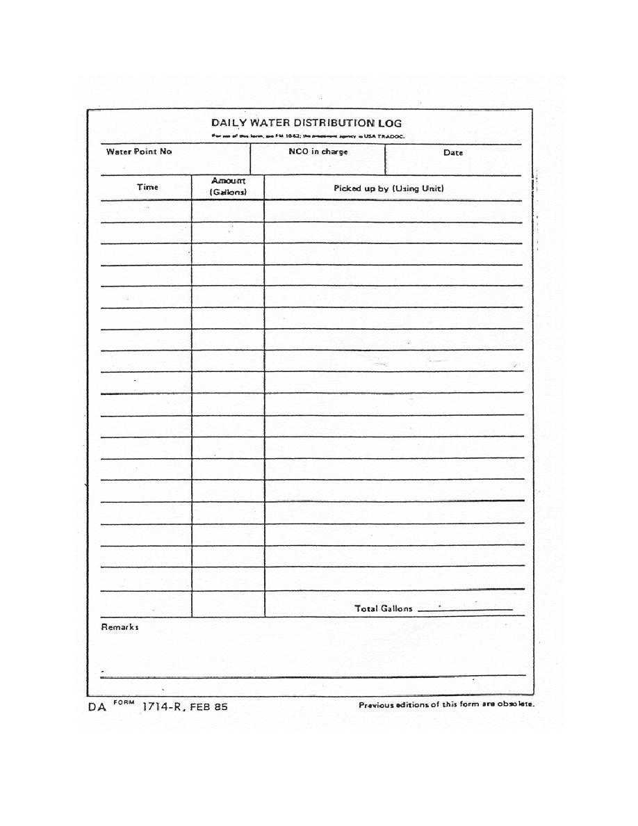 Blank Audiogram Template Download – Atlantaauctionco With Blank Audiogram Template Download