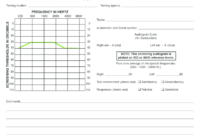 Blank Audiogram Template Download - Fill Online, Printable within Blank Audiogram Template Download