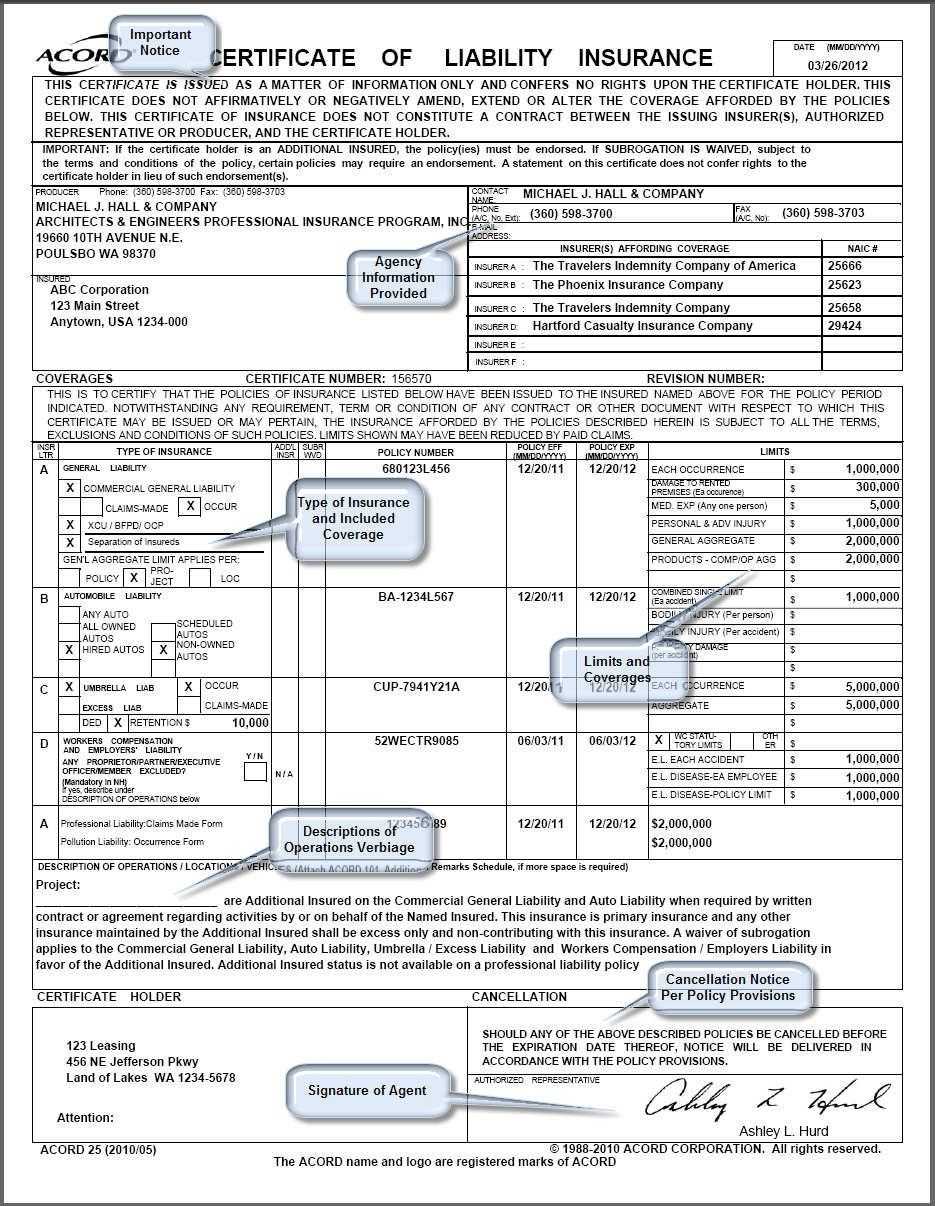 Blank Certificate Of Insurance On Certificate Of Insurance Regarding Certificate Of Insurance Template