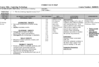 Blank Curriculum Map Template | Curriculum Map Template This for Blank Curriculum Map Template