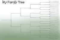 Blank Family Tree Chart Template | Geneology | Free Family with Blank Tree Diagram Template
