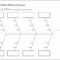 Blank Fishbone Diagram Template Beautiful 9 Ishikawa Diagram For Blank Fishbone Diagram Template Word