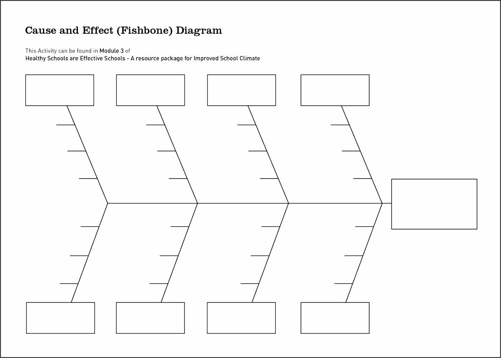 Blank Fishbone Diagram Template Beautiful 9 Ishikawa Diagram For Blank Fishbone Diagram Template Word