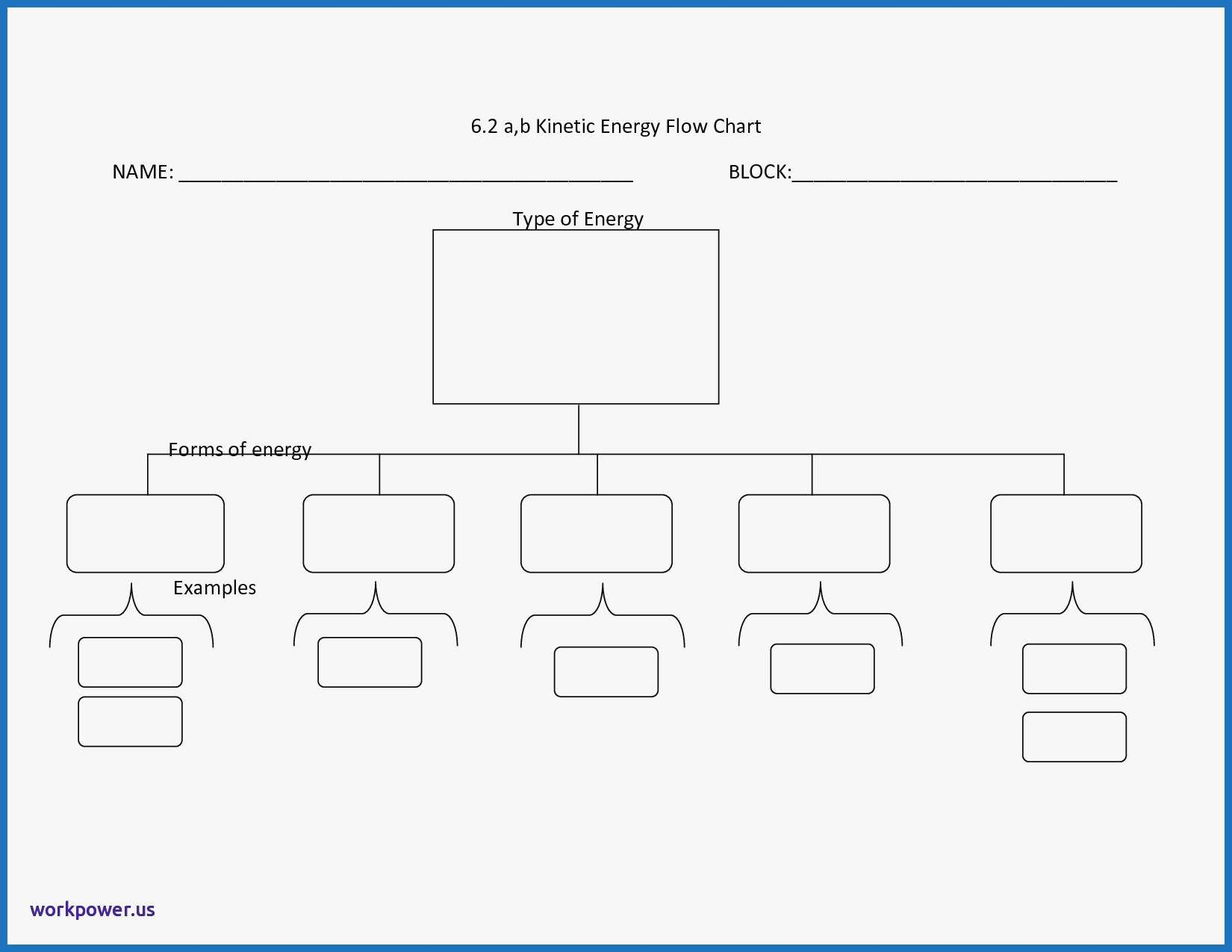 Blank Flow Chart Template – Getting Started Of Wiring Diagram With Regard To Microsoft Word Flowchart Template