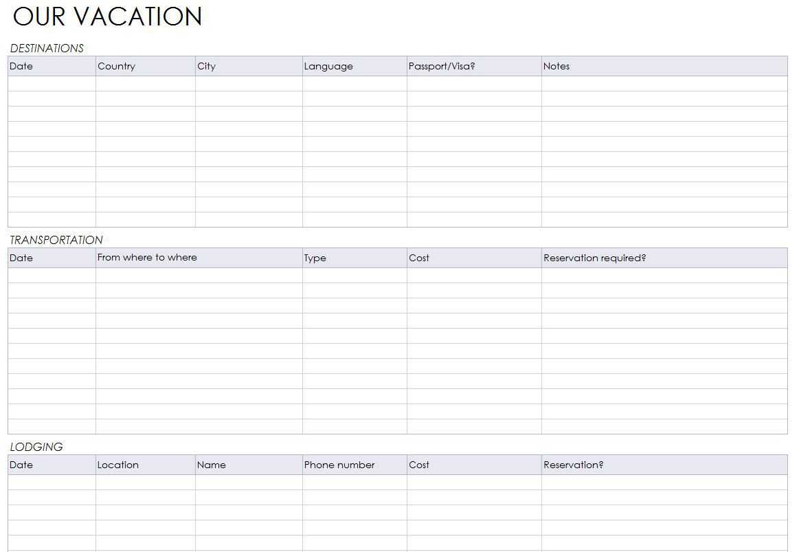 Blank Itinerary Templates – Word Excel Samples Pertaining To Blank Trip Itinerary Template