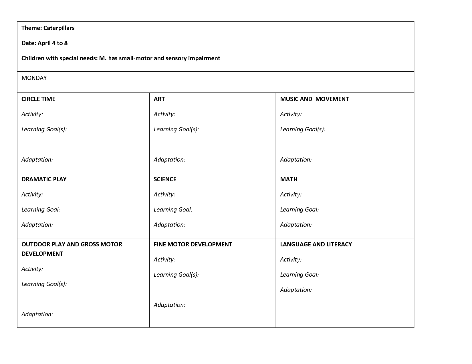 Blank Lesson Plan Template | Preschool Weekly Lesson Plan Regarding Preschool Weekly Report Template